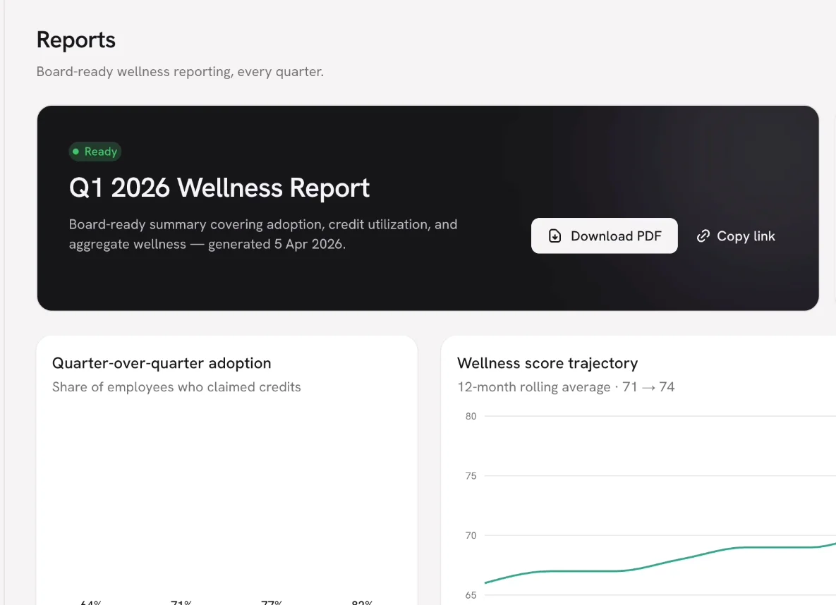 Quarterly wellness report